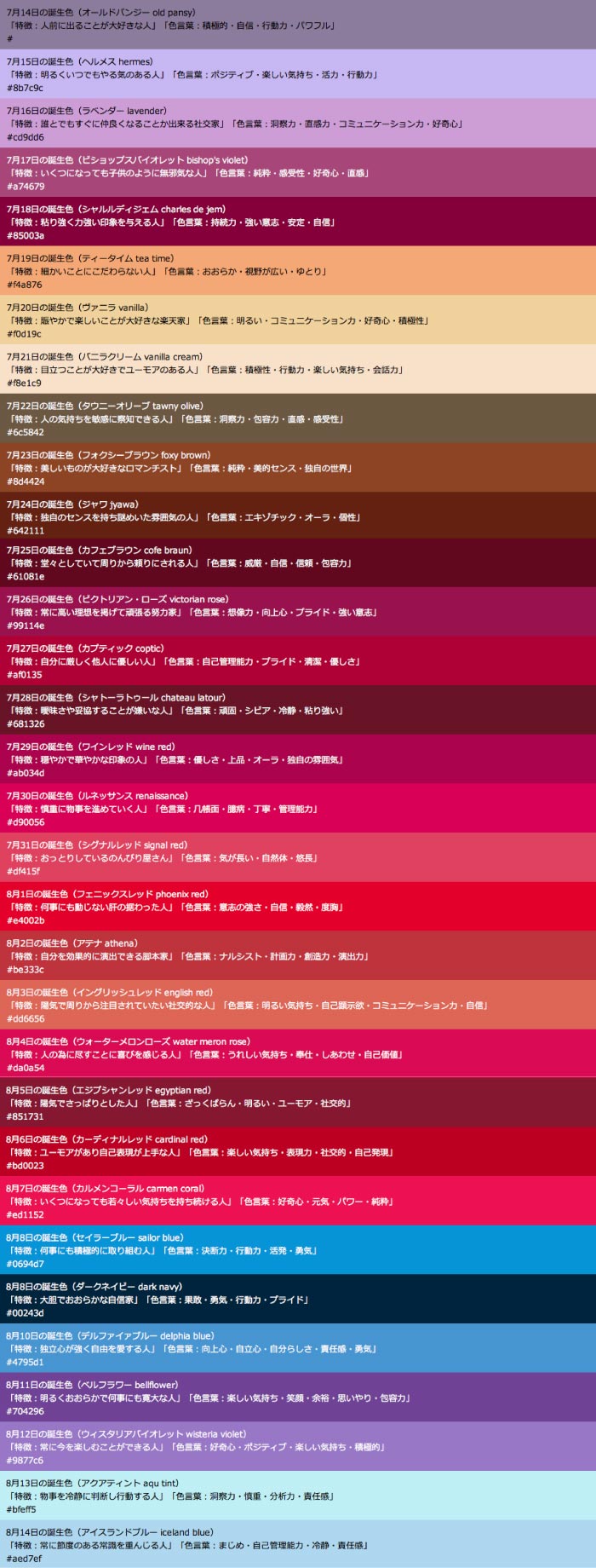 CITYYEAST, AGUA Design, birthday color, 都市酵母,水越設計